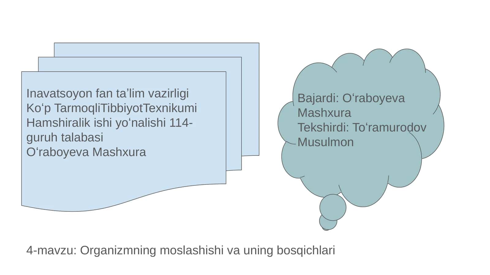 Biologiyada moslashish 1