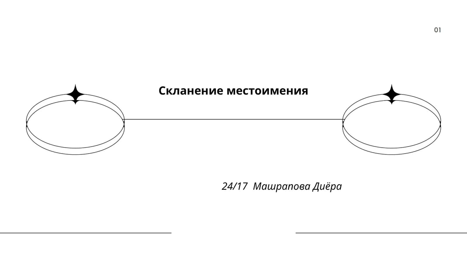Склонение местоимения 1