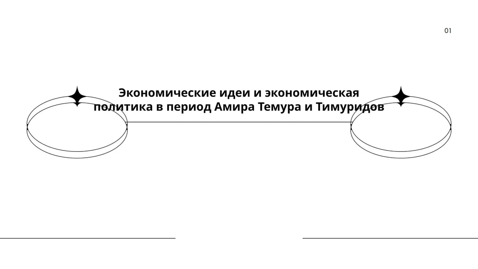 Экономические идеи и экономическая политика в период Амира Темура и Тимуридов 1