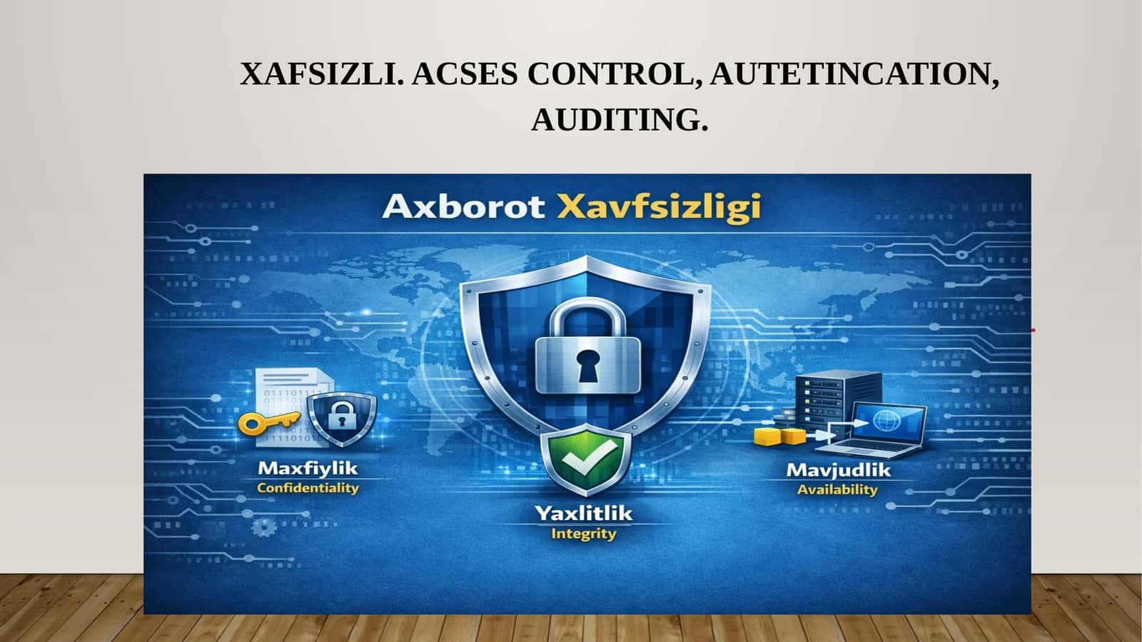XAFSIZLI. ACSES CONTROL, AUTETINCATION, AUDITING 1