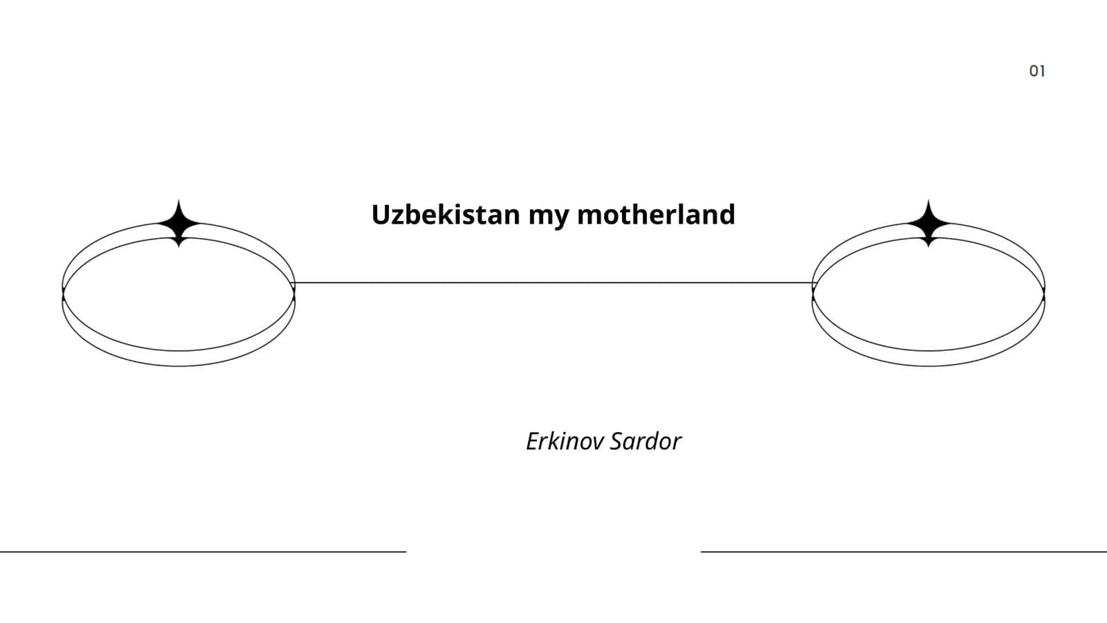 Geography of Uzbekistan 1