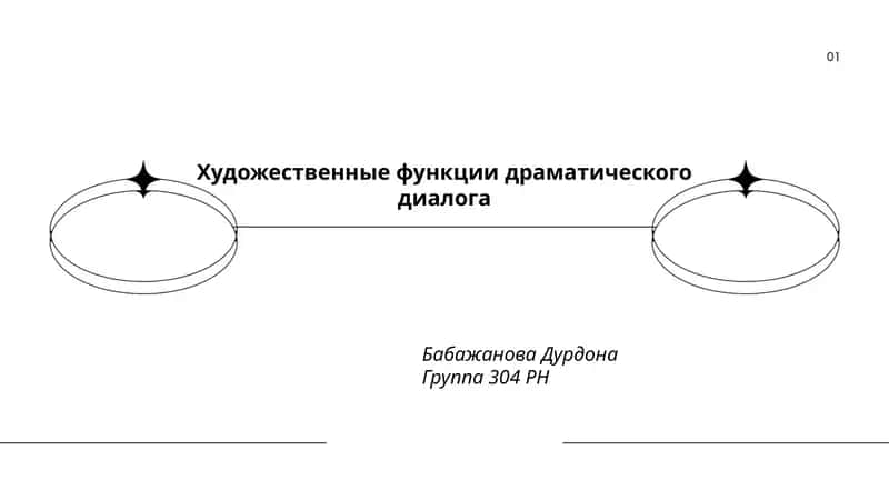 Художественные функции драматического диалога 1