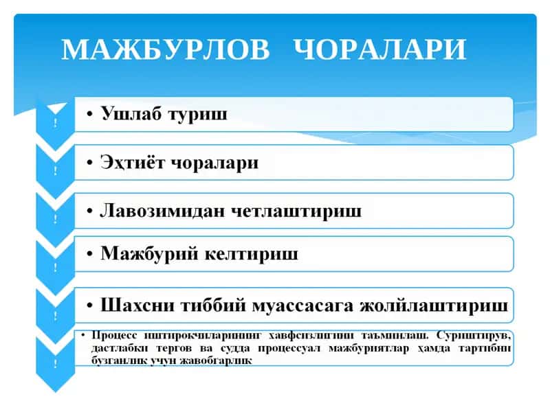 МАЖБУРЛОВ ЧОРАЛАРИ 1
