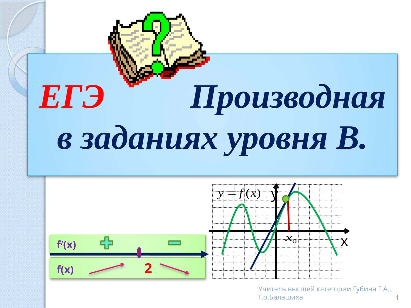 11-sinf Algebra fanidan Hosila mavzusida dars taqdimoti 1