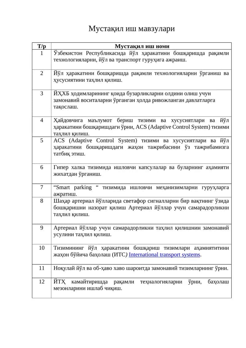 Мустақил иш мавзулари 1