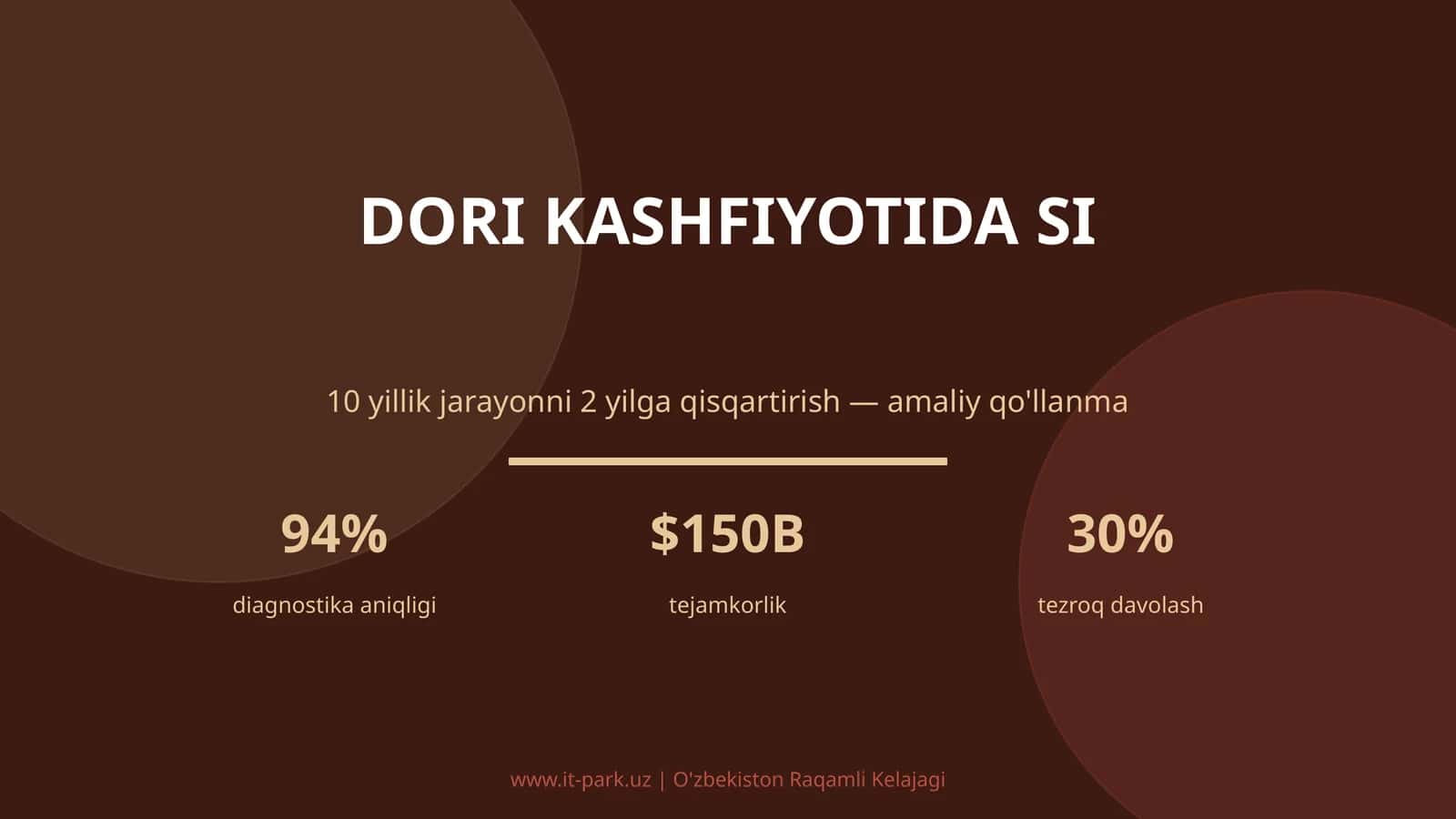 Dori kashfiyotida SI 1