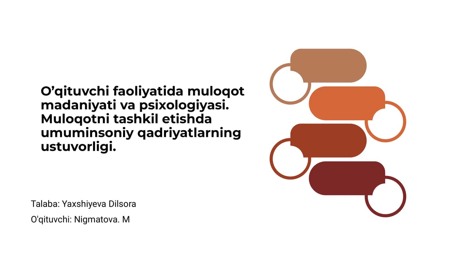 O’qituvchi faoliyatida muloqot madaniyati 1