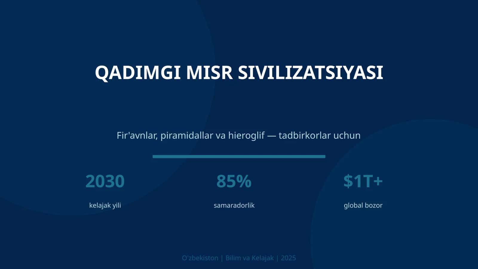 QADIMGI MISR SIVILIZATSIYASI 1