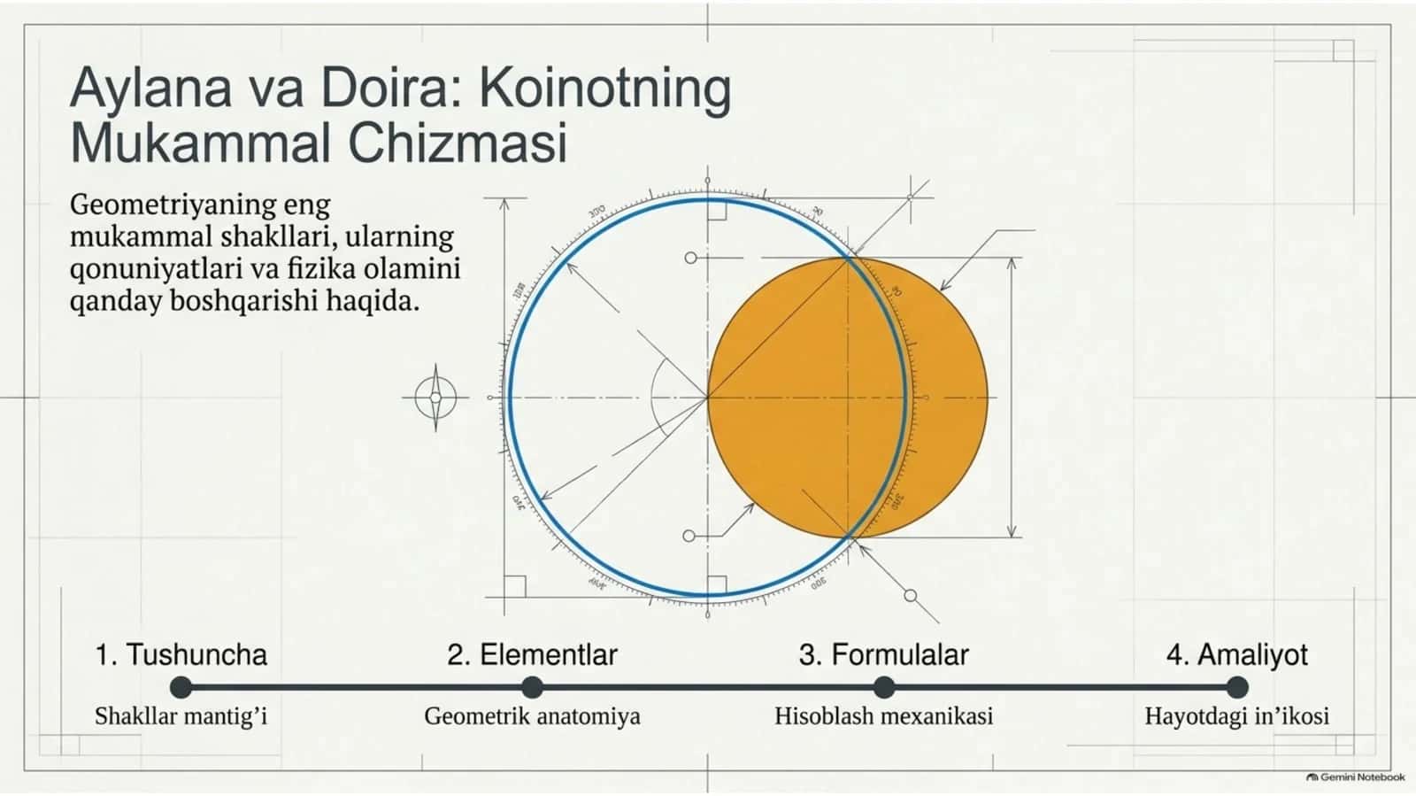 Aylana va doira geometriya 1