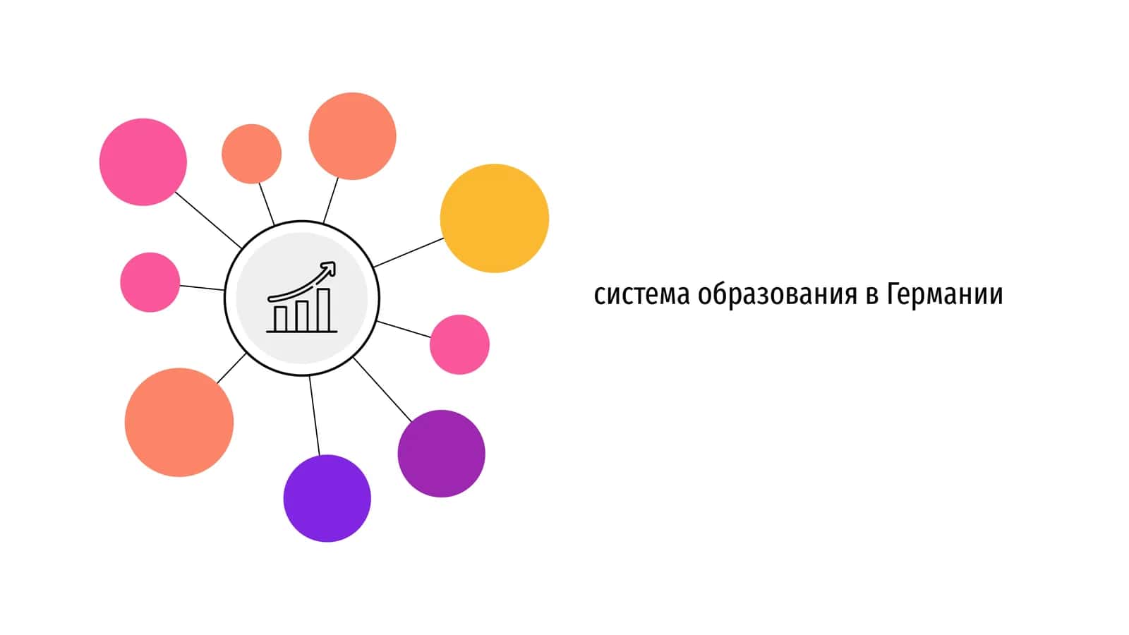система образования в Германии 1
