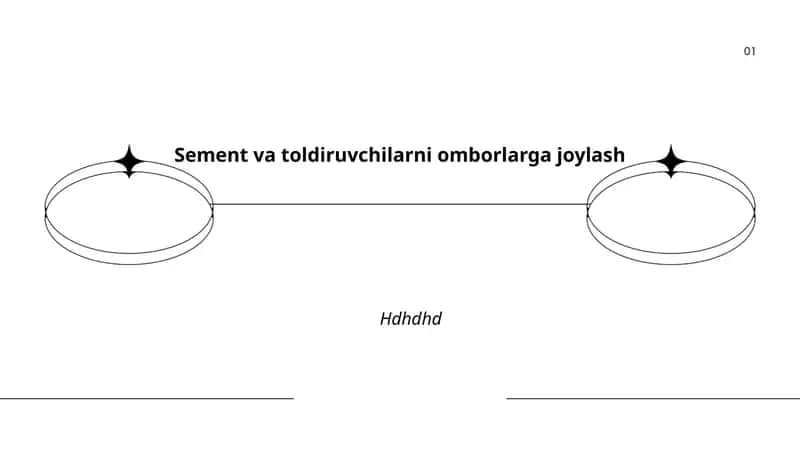 Sement va toldiruvchilarni omborlarga joylash 1
