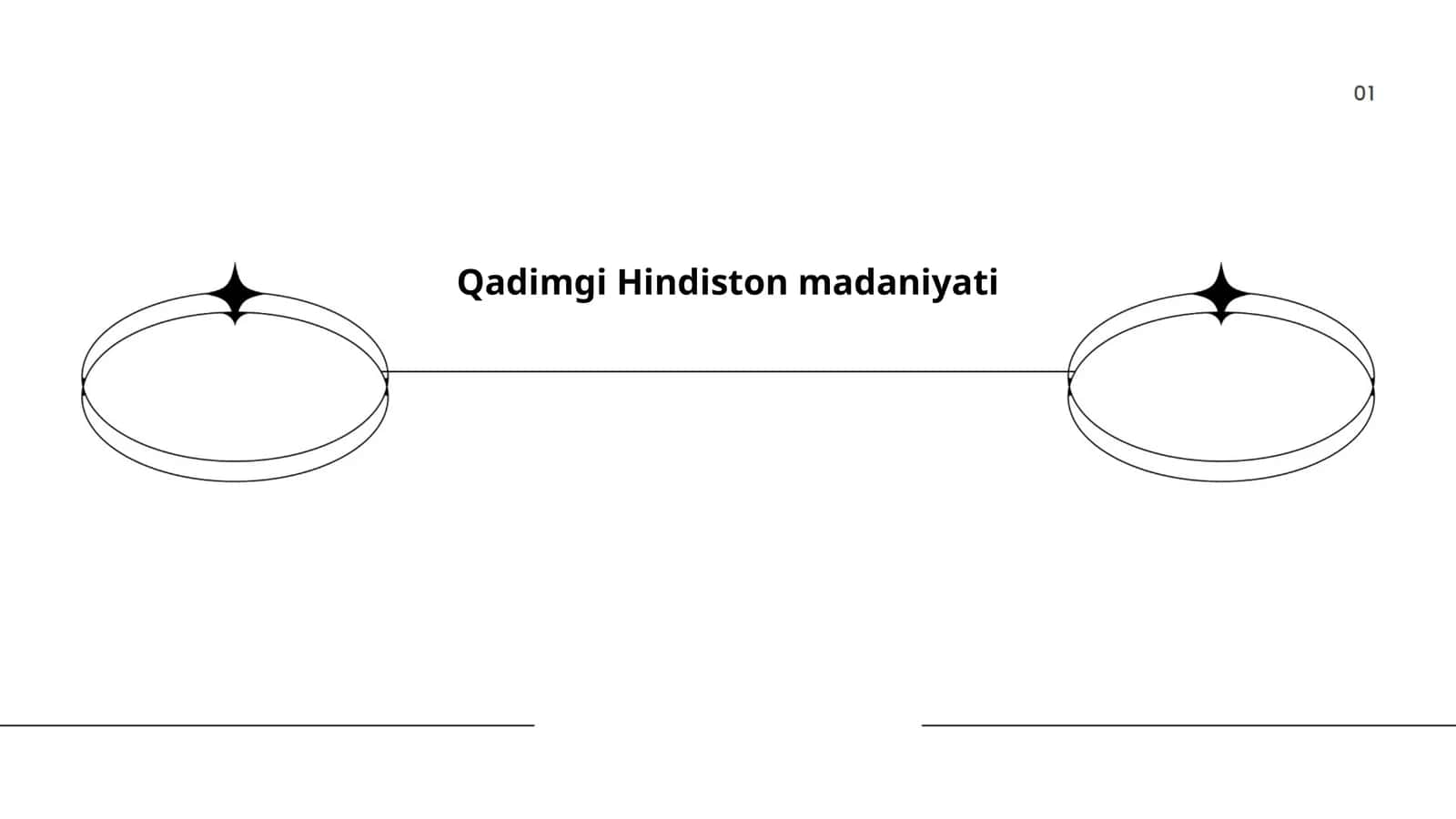 Qadimgi Hindiston madaniyati 1