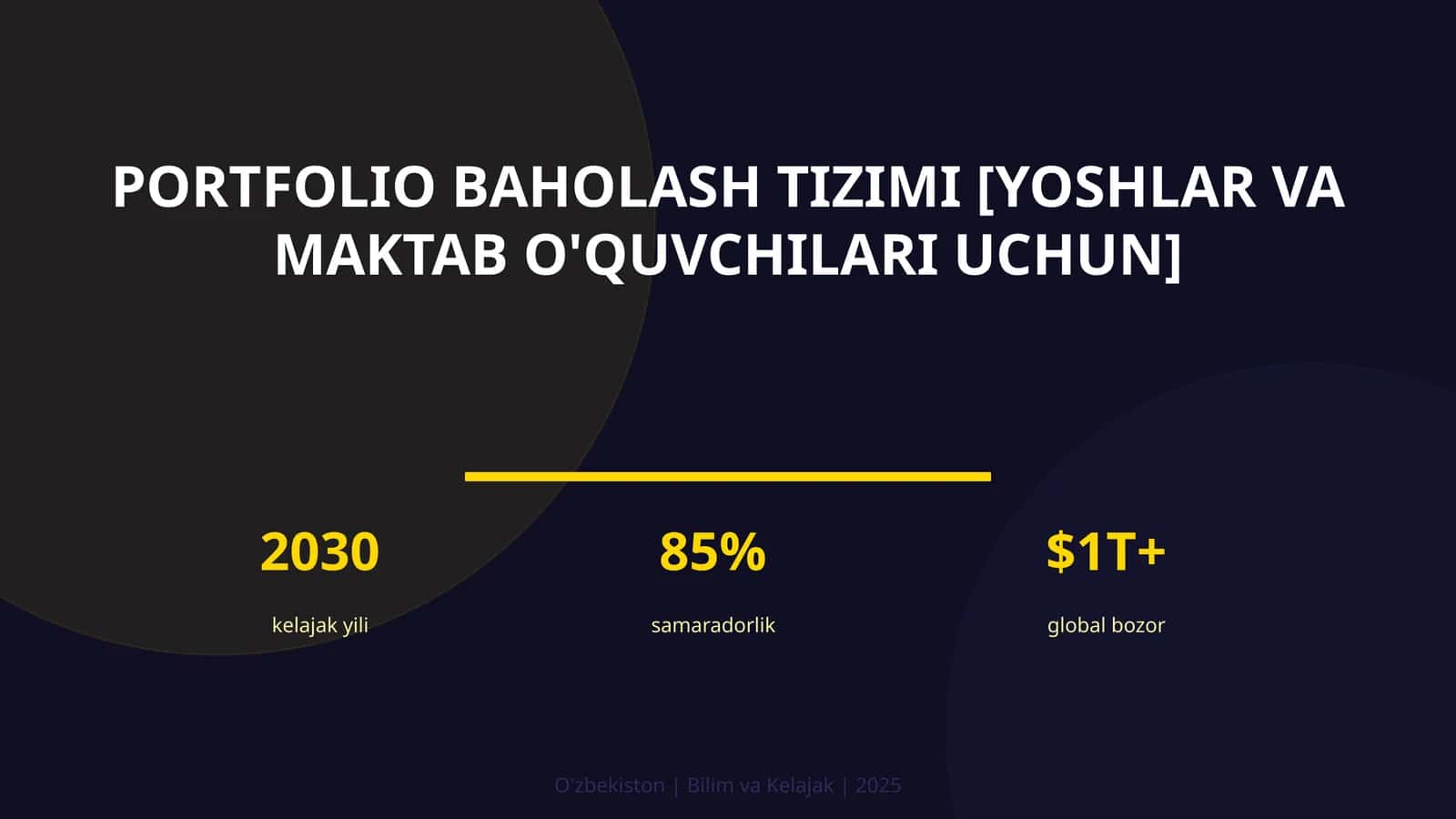 Portfolio baholash tizimi [yoshlar va maktab o'quvchilari uchun] 1