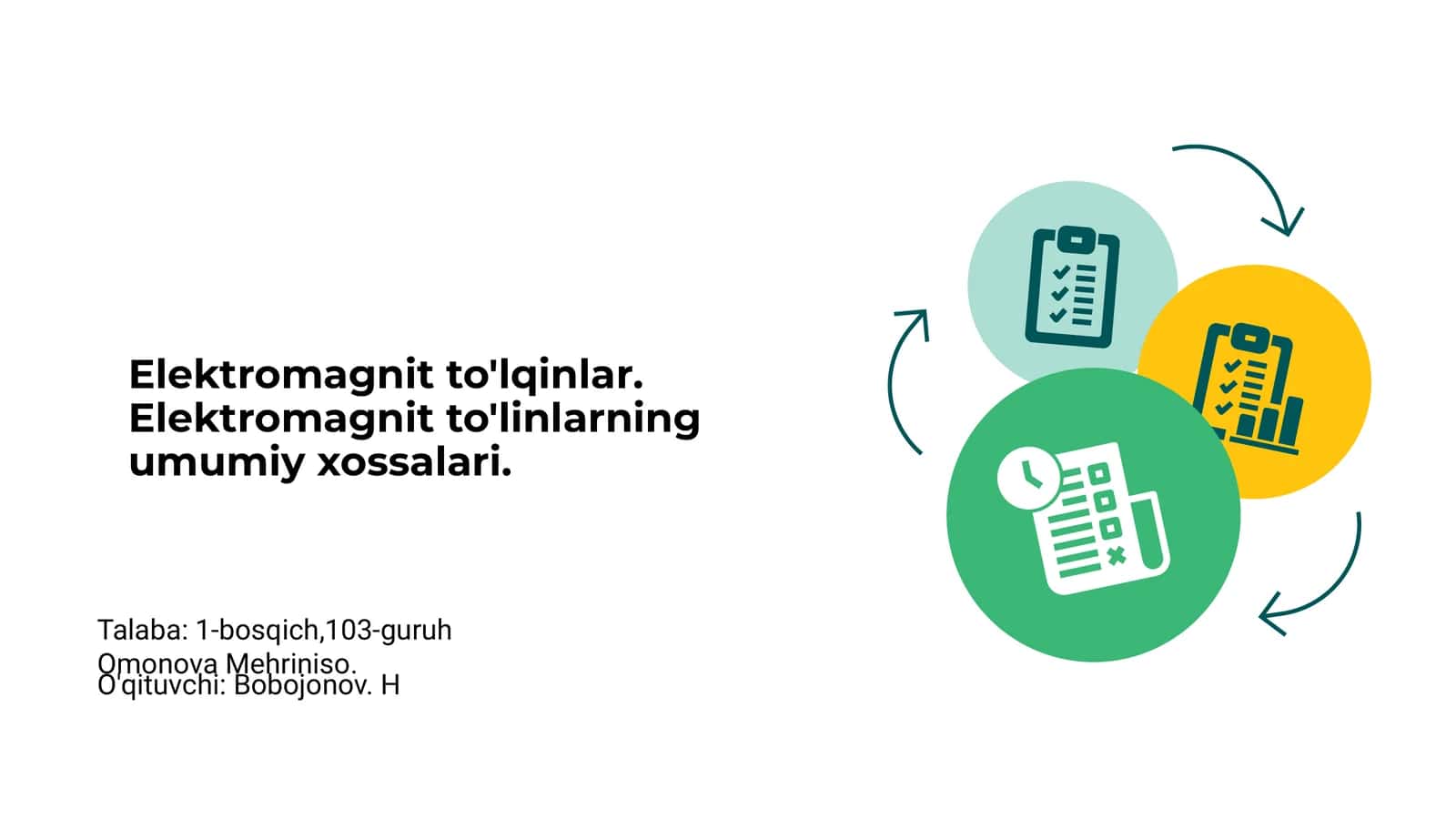 Elektromagnit to'lqinlar 1