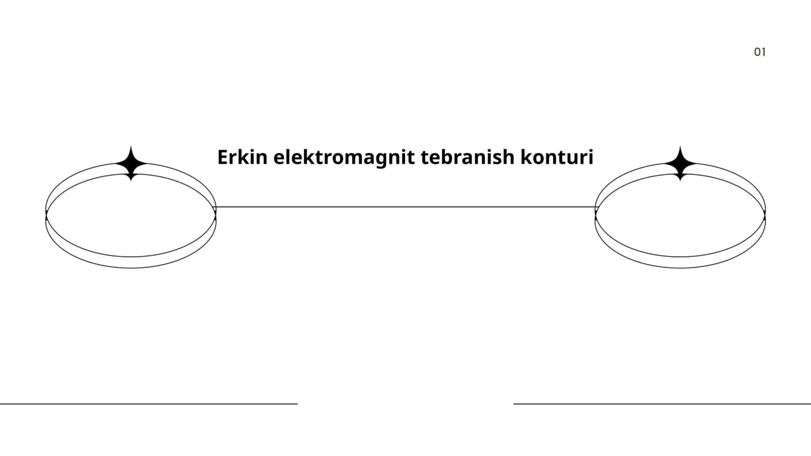 Erkin elektromagnit tebranish konturi 1