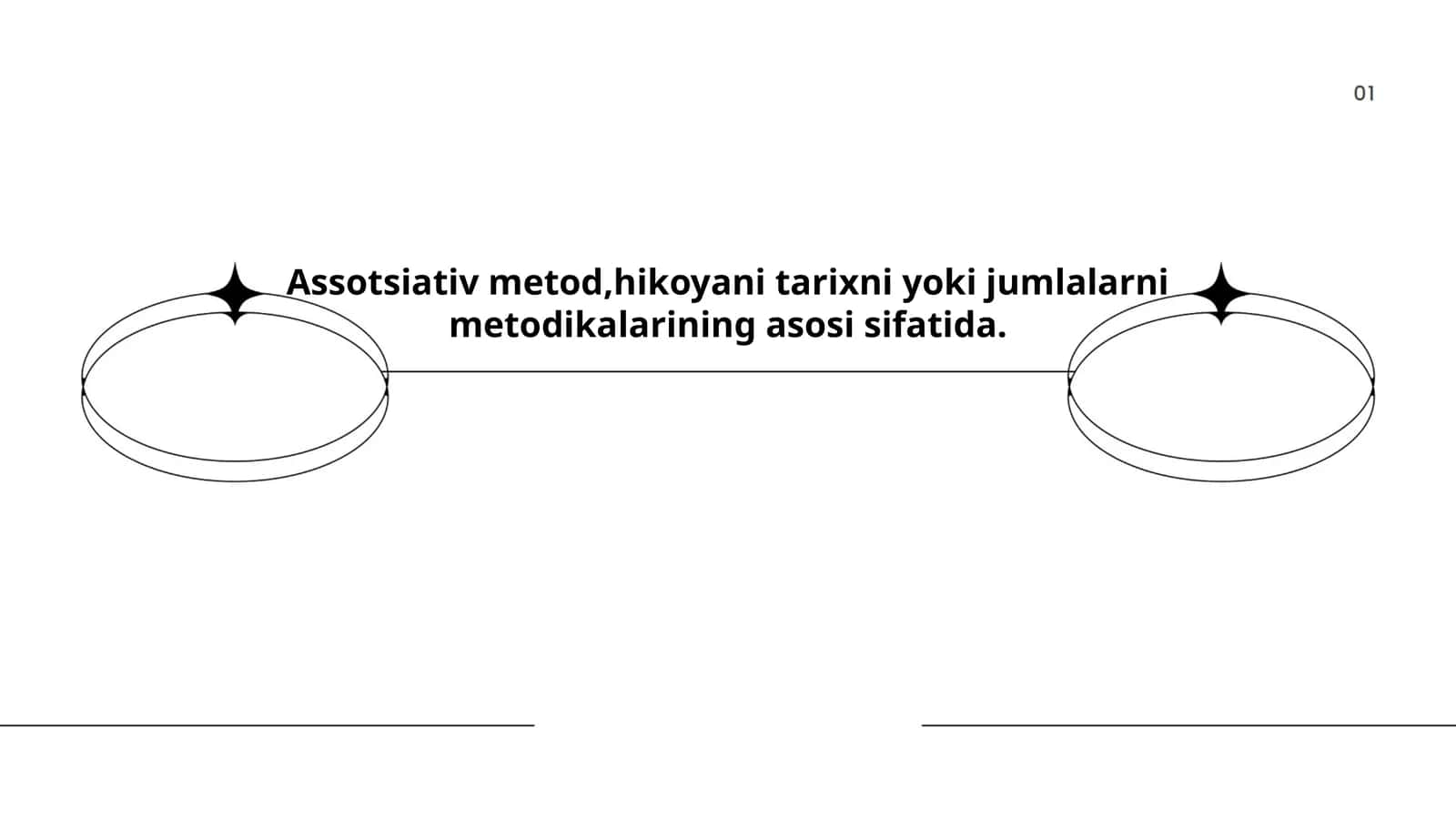 Assotsiativ Metod 1