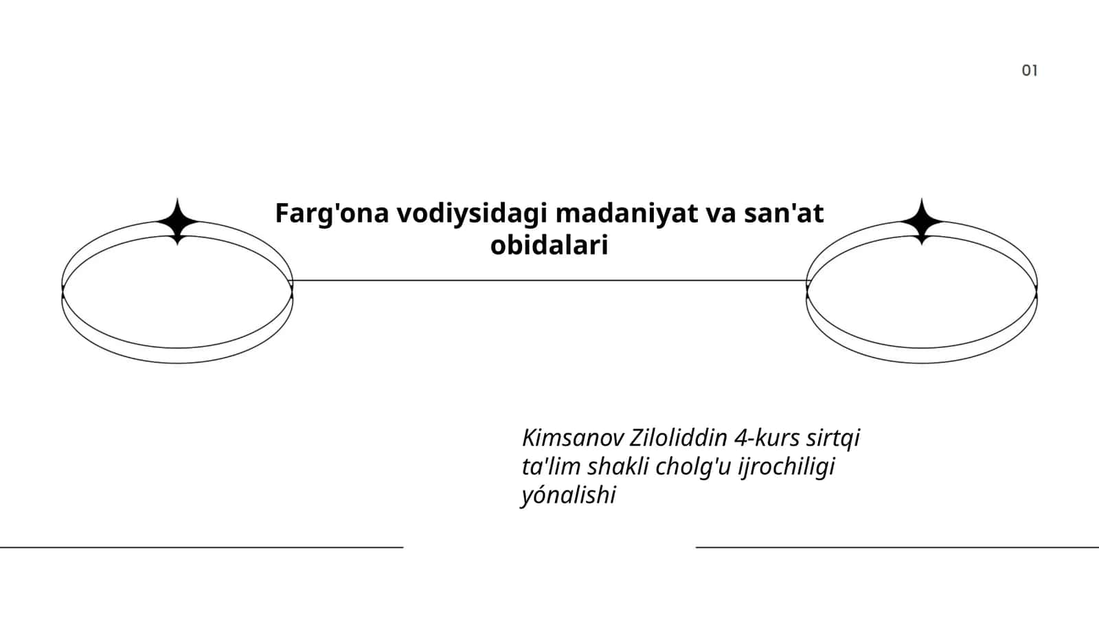 Farg'ona vodiysidagi madaniyat va san'at obidalari 1