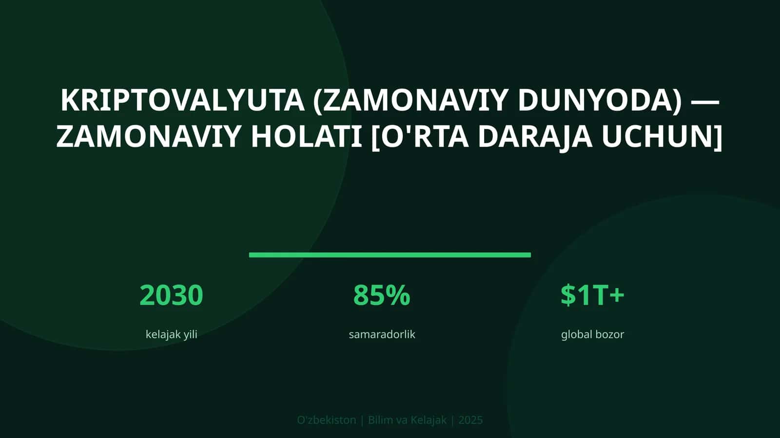 Kriptovalyuta (zamonaviy dunyoda) — zamonaviy holati [o'rta daraja uchun] 1