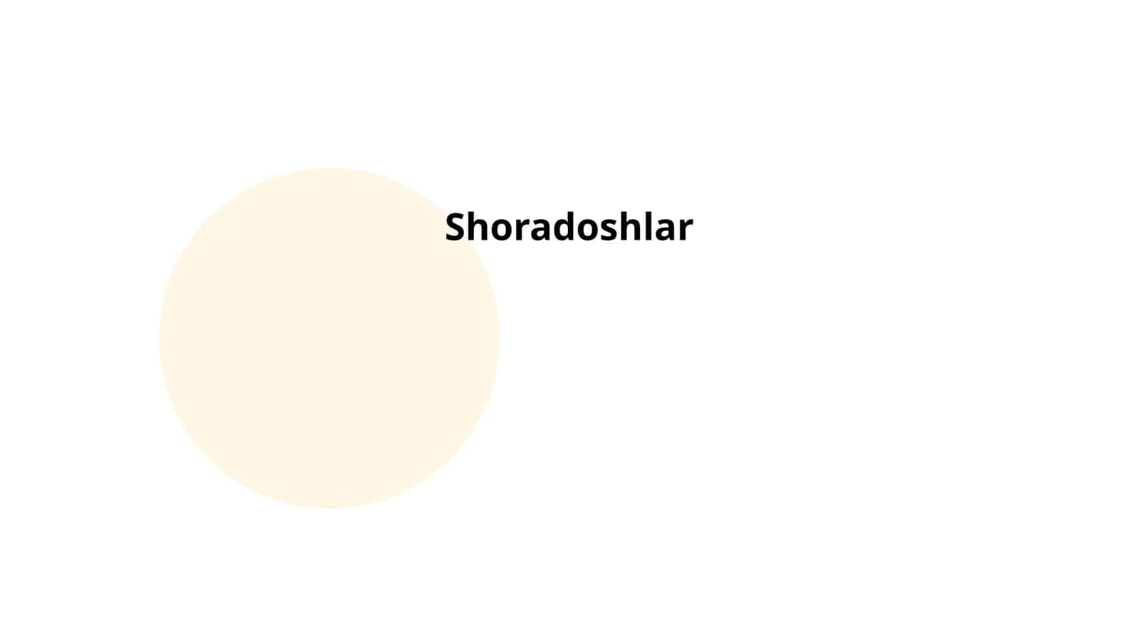 Shoradoshlar 1