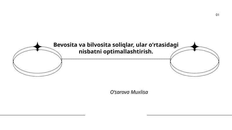 Bevosita va bilvosita soliqlar 1