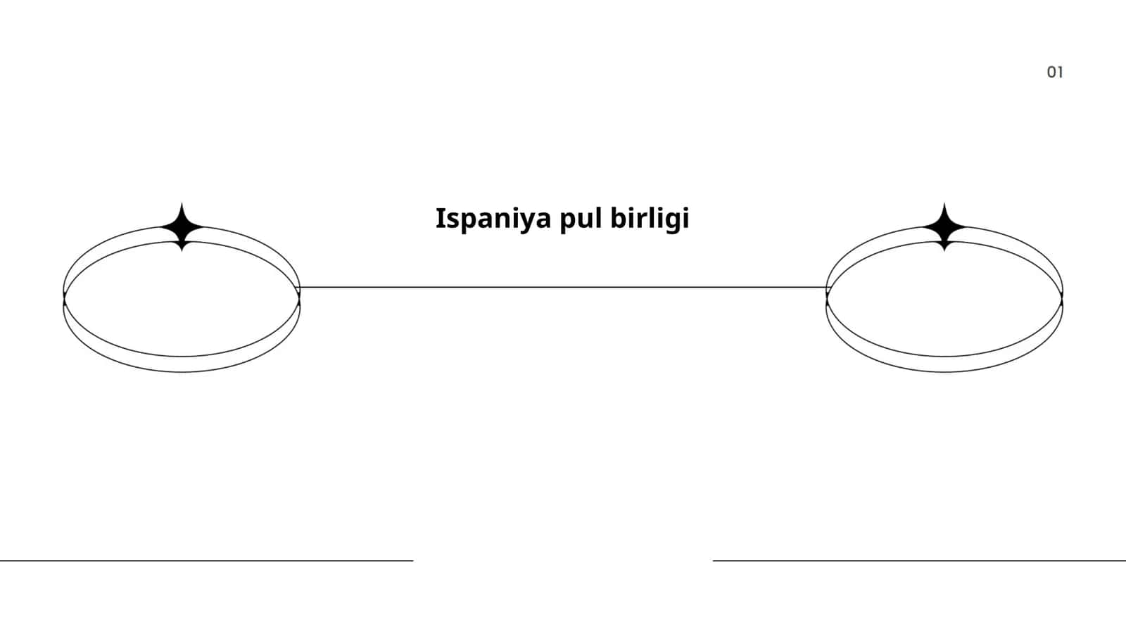 Ispaniya pul birligi 1