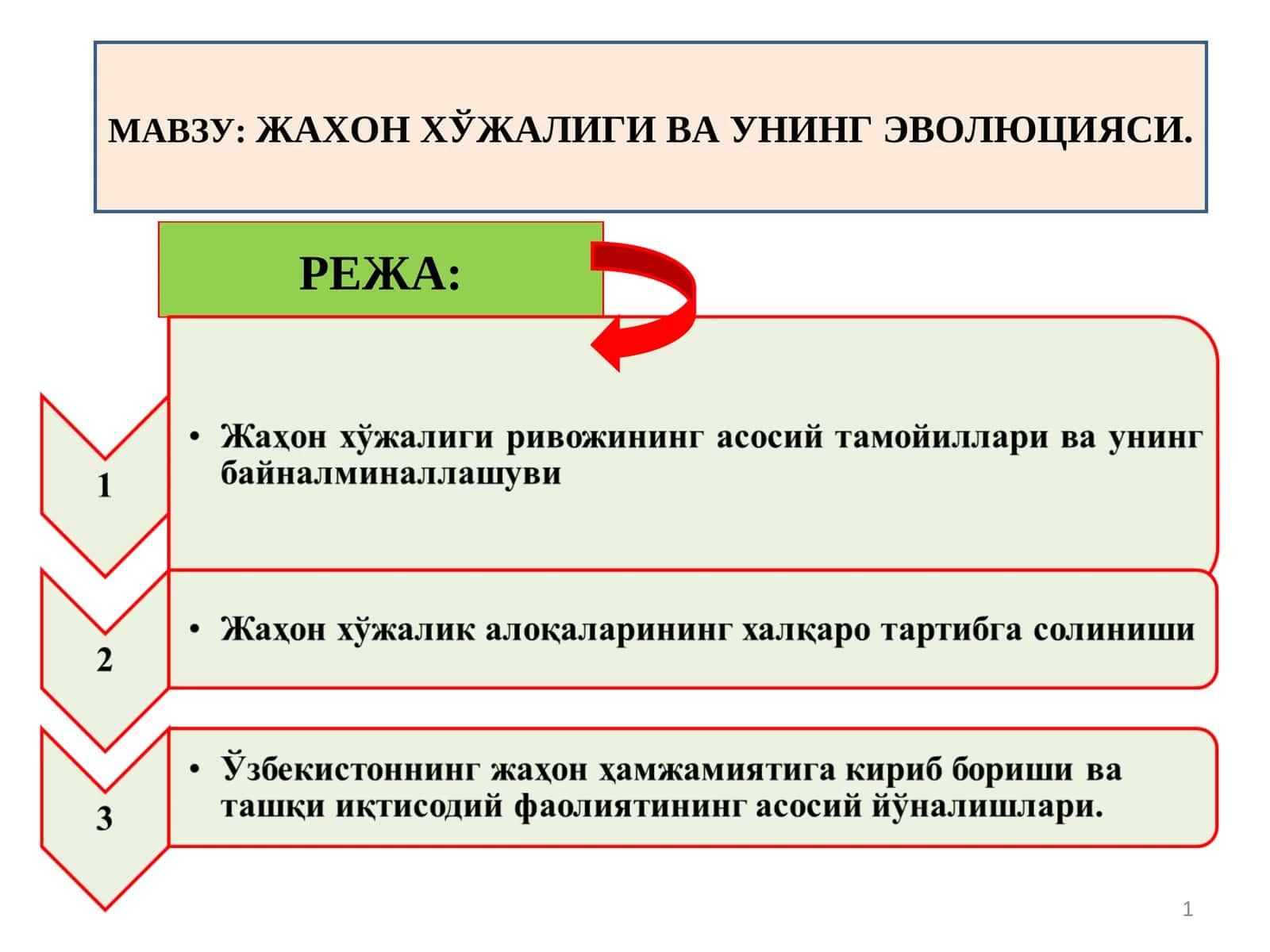 ЖАХОН ХЎЖАЛИГИ ВА УНИНГ ЭВОЛЮЦИЯСИ 1