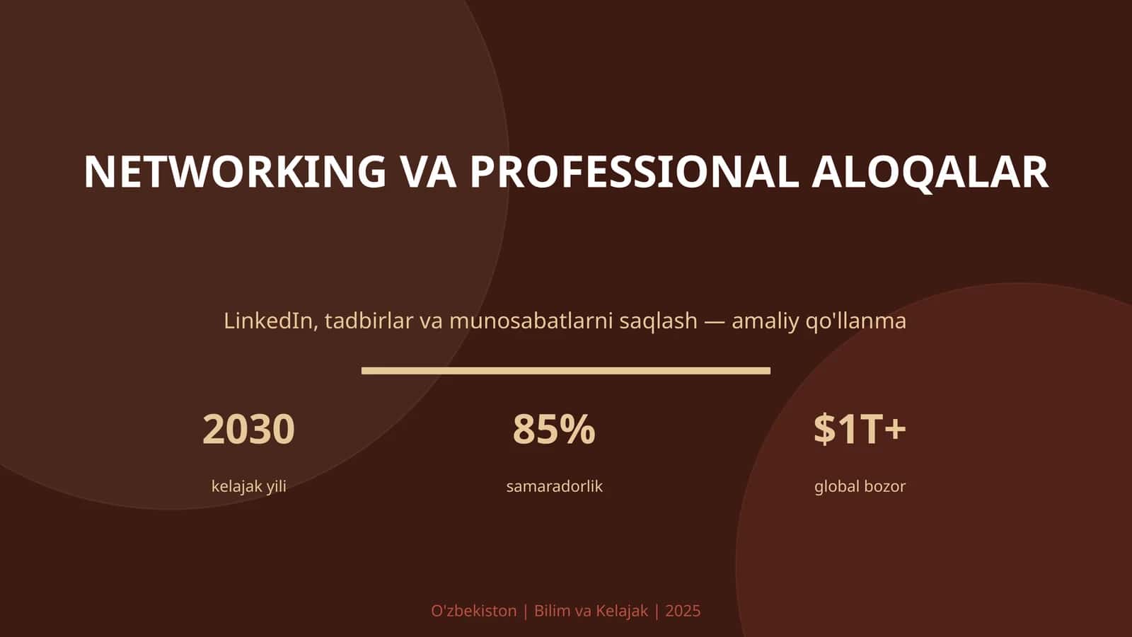 Networking va professional aloqalar 1