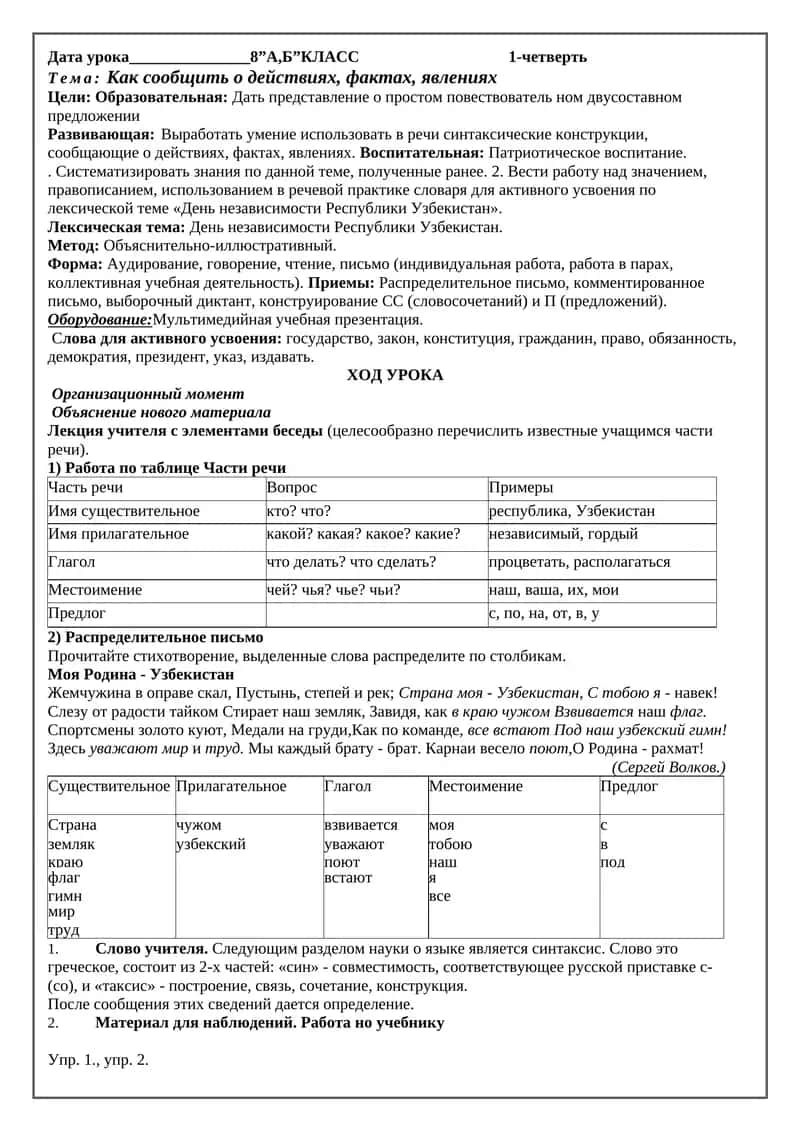 День независимости Республики Узбекистан 1