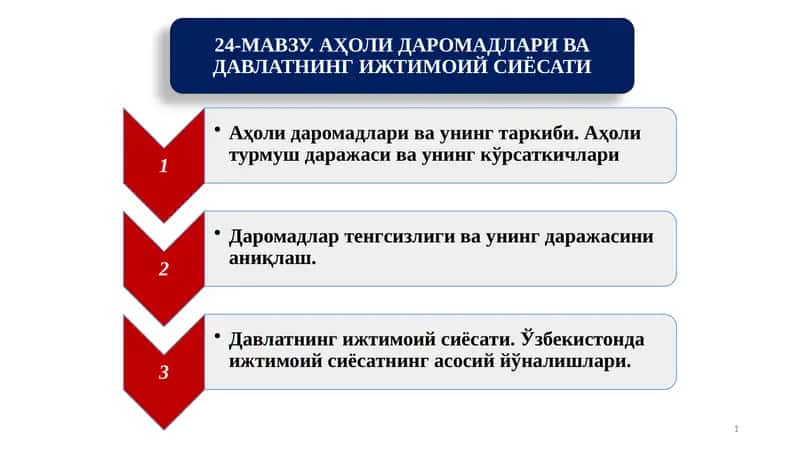 Аҳоли даромадлари 1