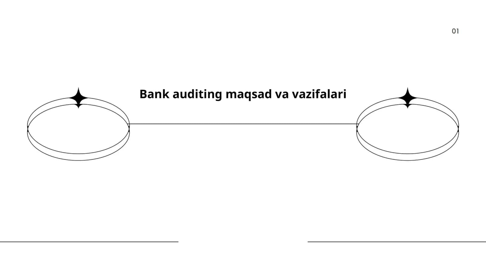 Bank auditing maqsad va vazifalari 1