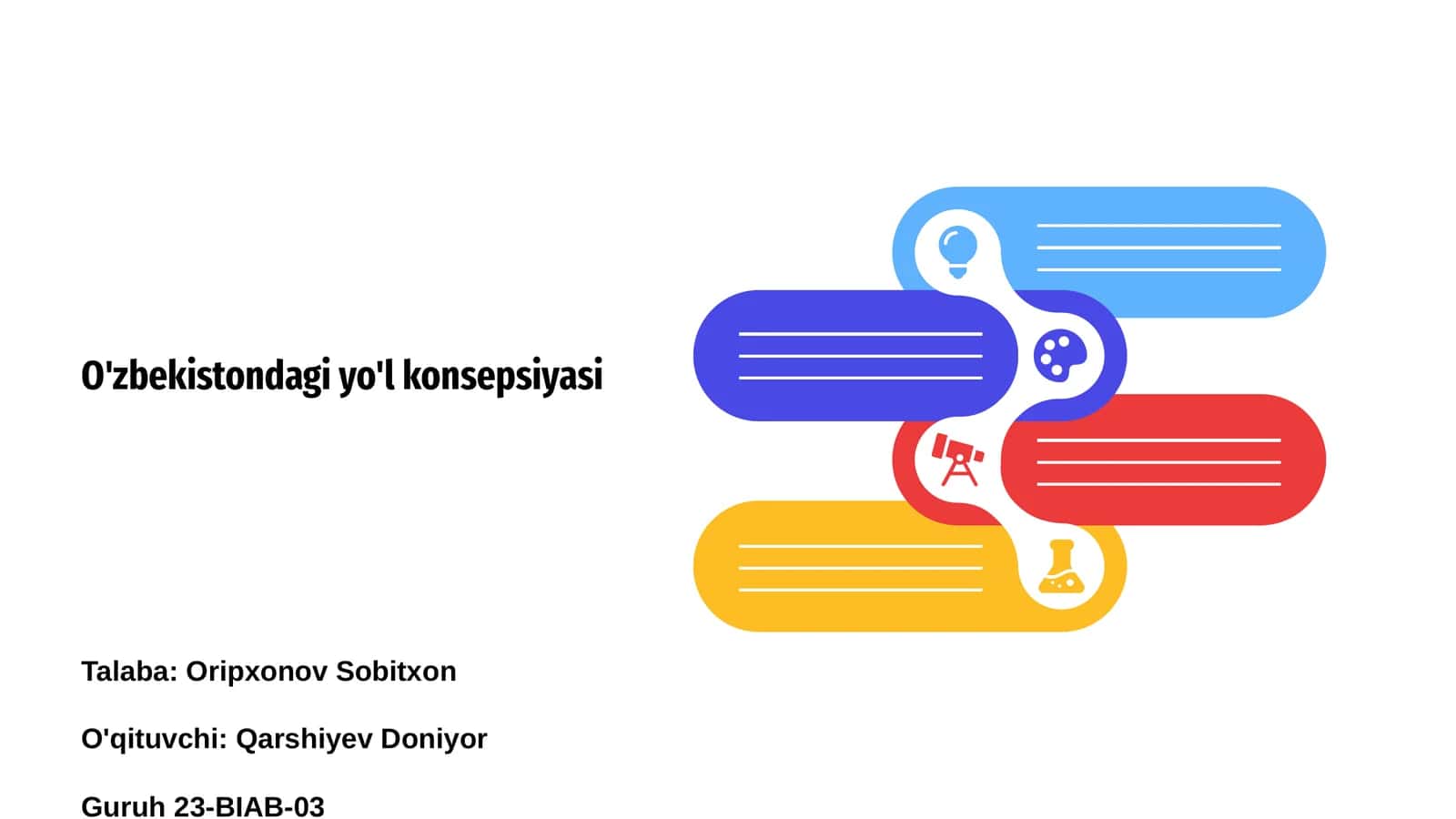 O'zbekistondagi yo'l konsepsiyasi 1