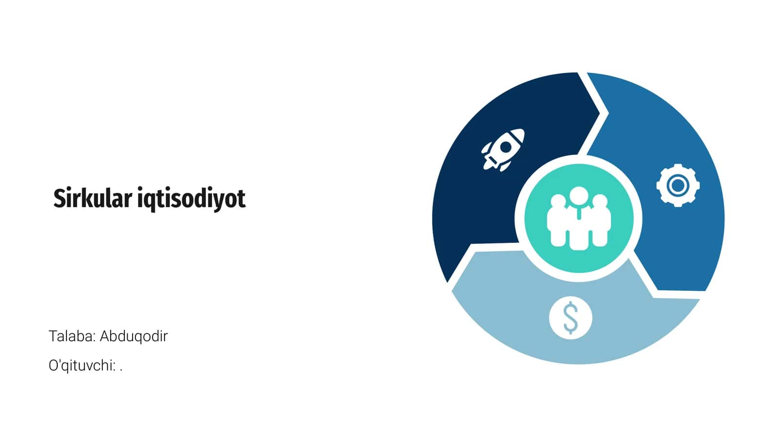 Sirkular Iqtisodiyot 1