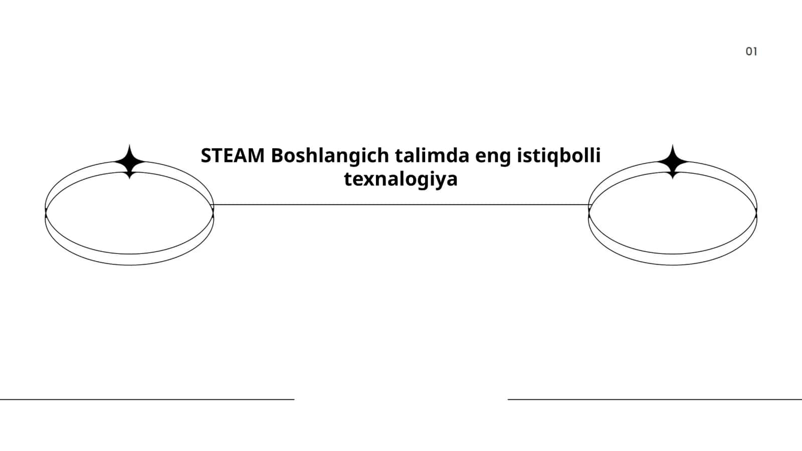 STEAM Boshlangich talimda eng istiqbolli texnalogiya 1