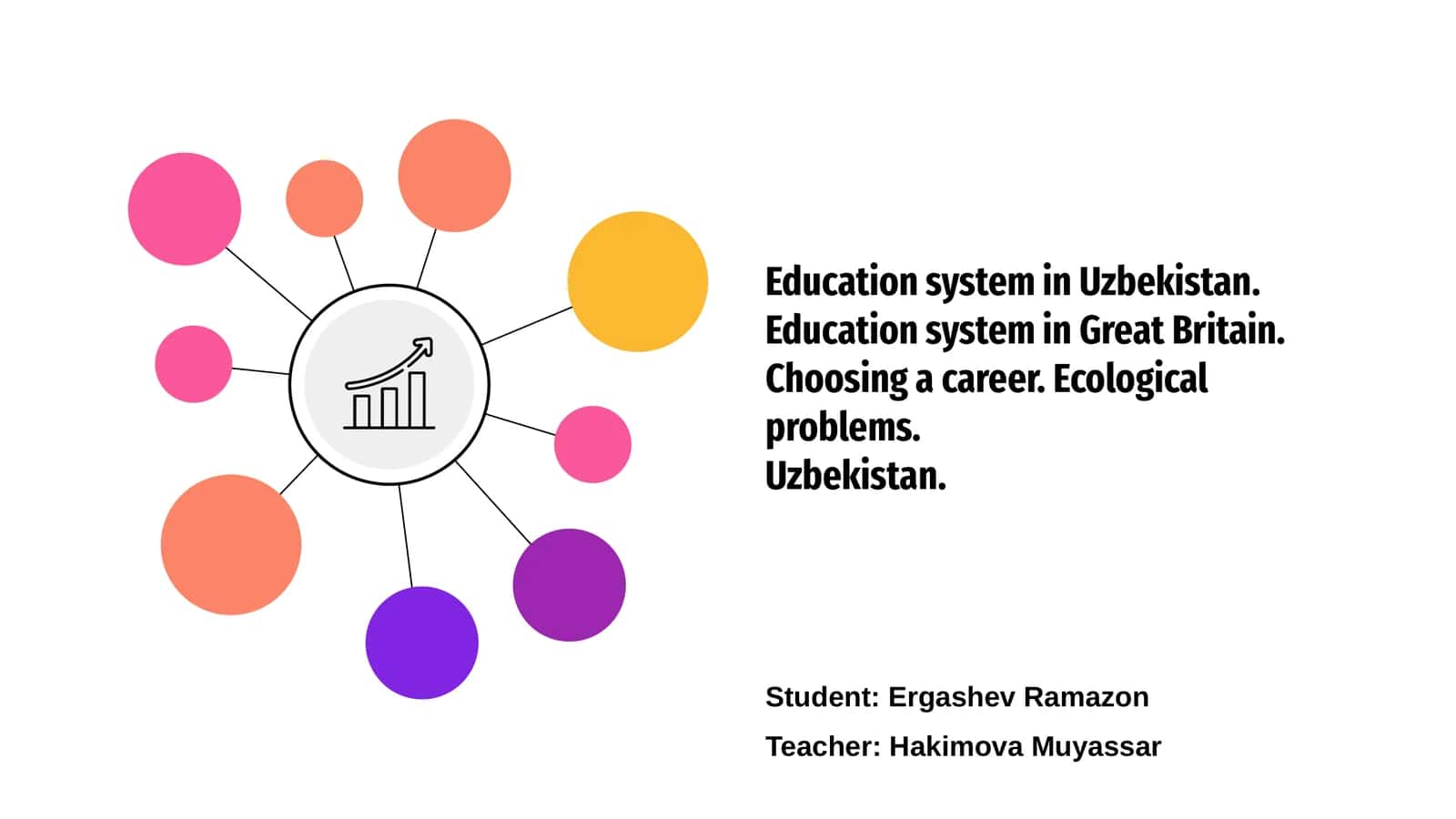 Overview of Uzbekistan's Education System 1