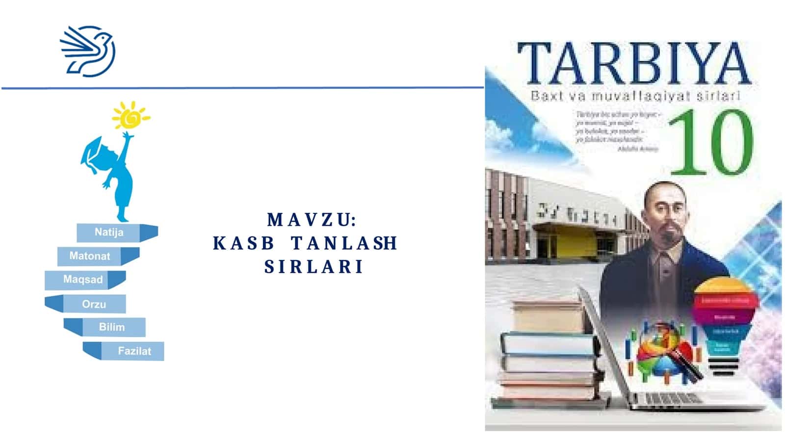 10-sinf Tarbiya fanidan Kasb tanlash sirlari mavzusida ochiq dars ishlanma 1