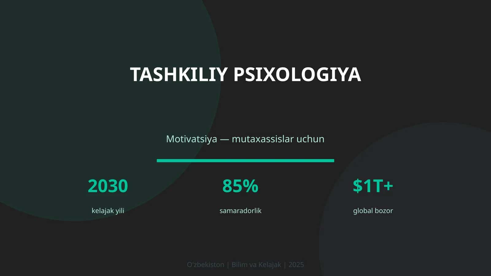 Tashkiliy psixologiya 1