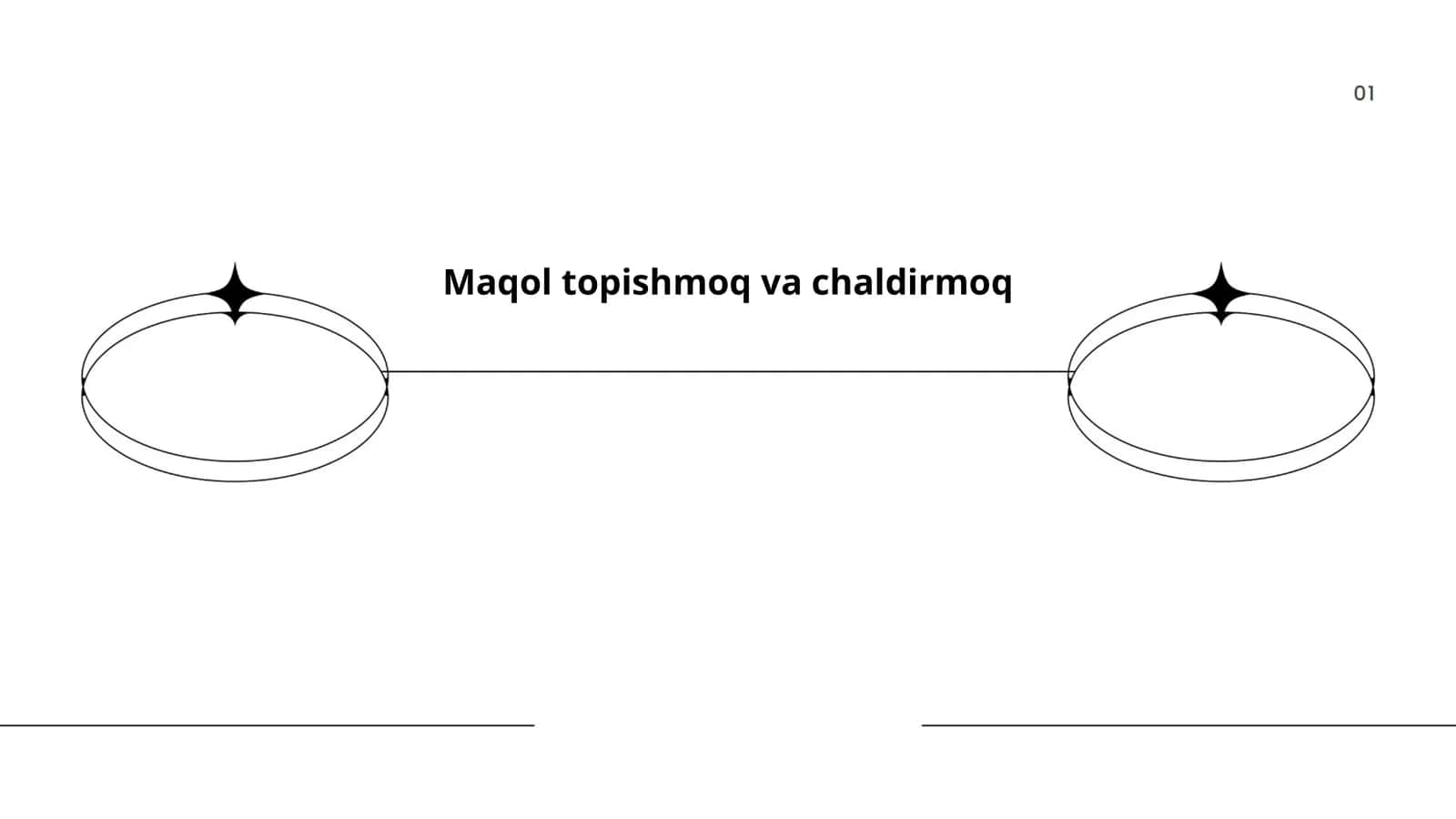 Maqollar va ularning tarixiy manbalari 1