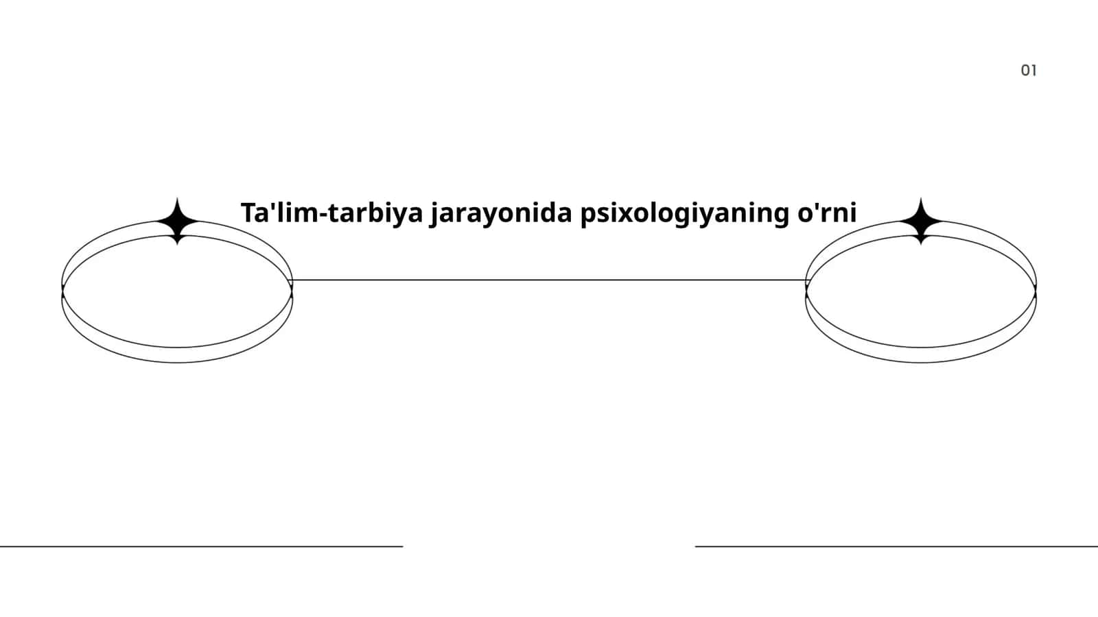 Ta'lim psixologiyasi 1