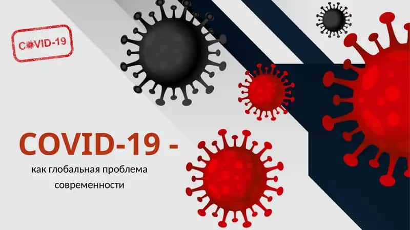 COVID-19 как глобальная проблема современности 1