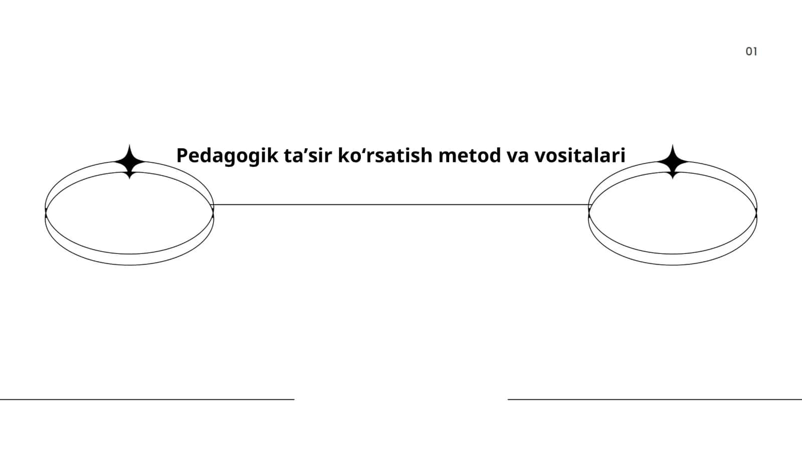 Didaktik o'yinlar va metodlar 1