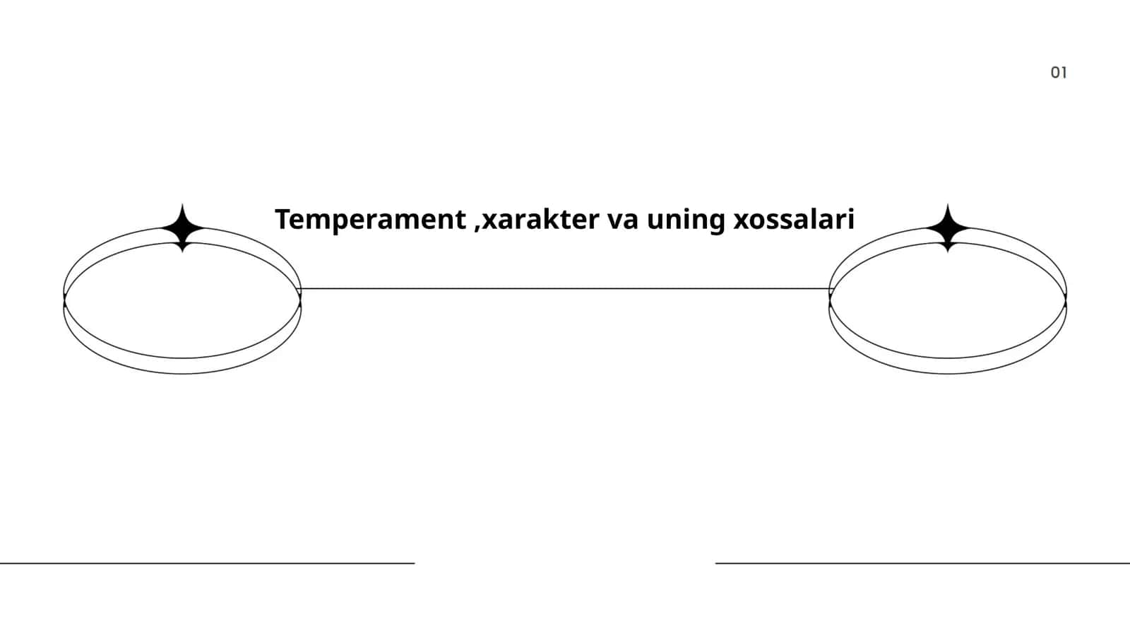 Xarakter va uning ta'rifi 1