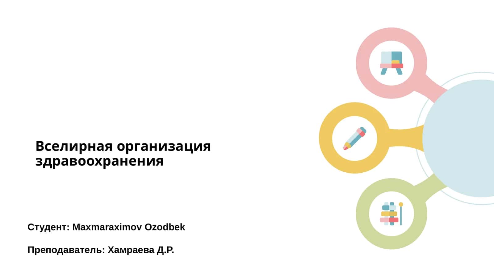 История ВОЗ 1