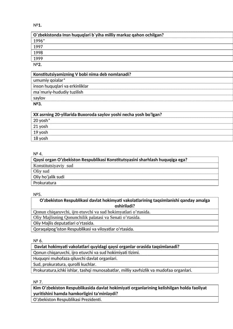 Konstitutsiyamizning V bobining nomlanishi 1