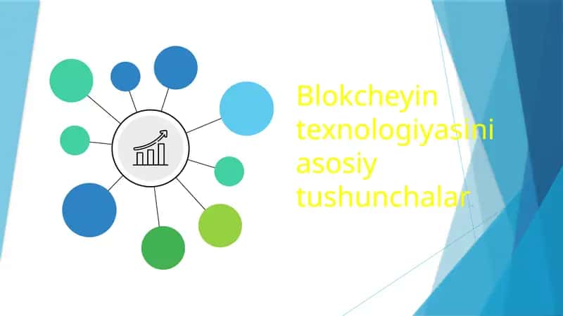 Blokcheyin texnologiyasini asosiy tushunchalar 1
