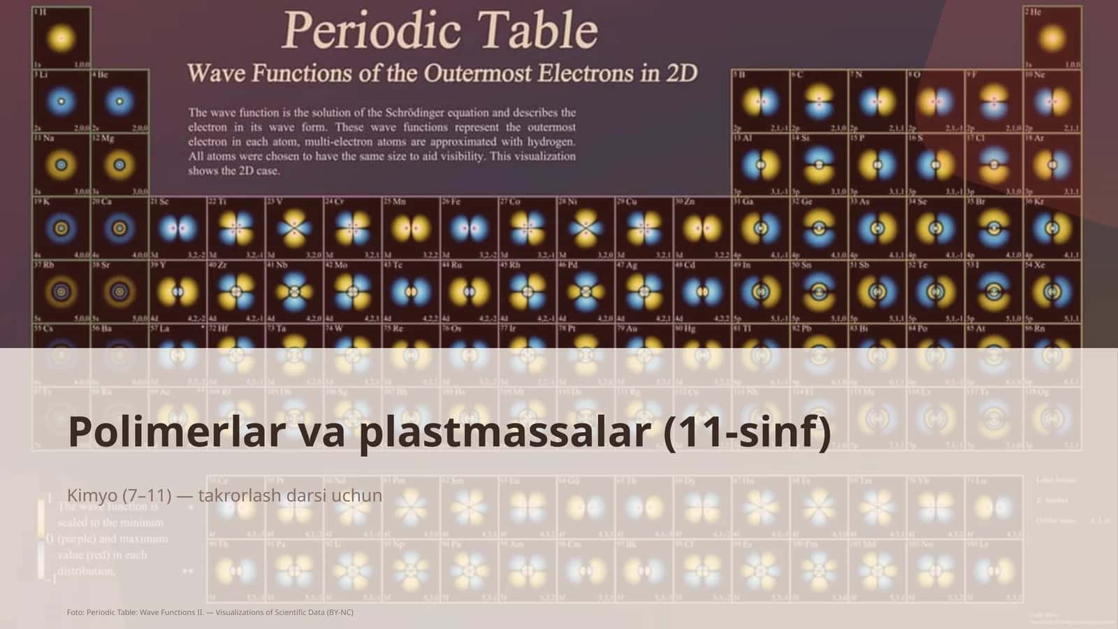 Polimerlar va plastmassalar (11-sinf) 1