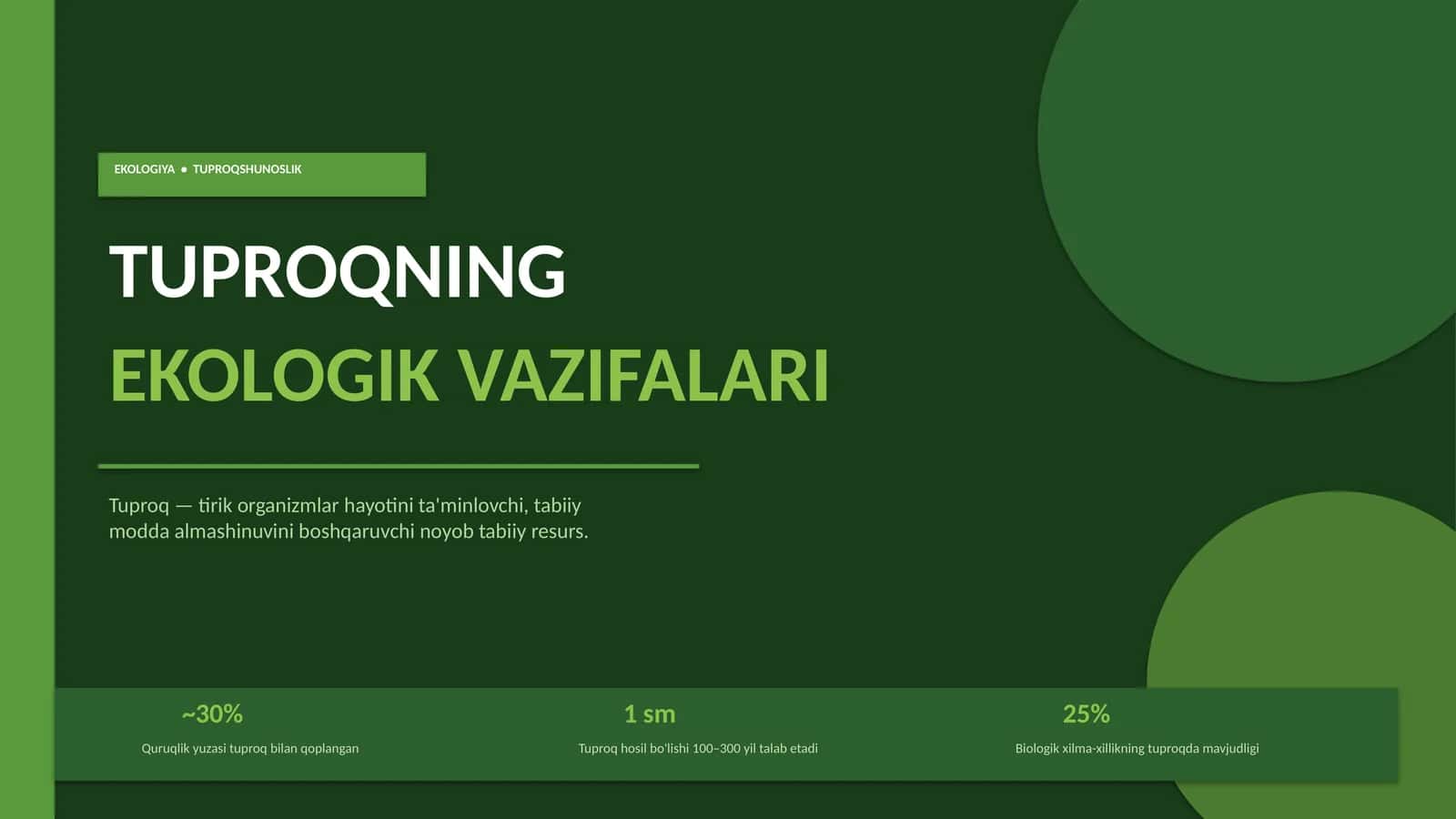 Tuproqning ekologik vazifalari 1