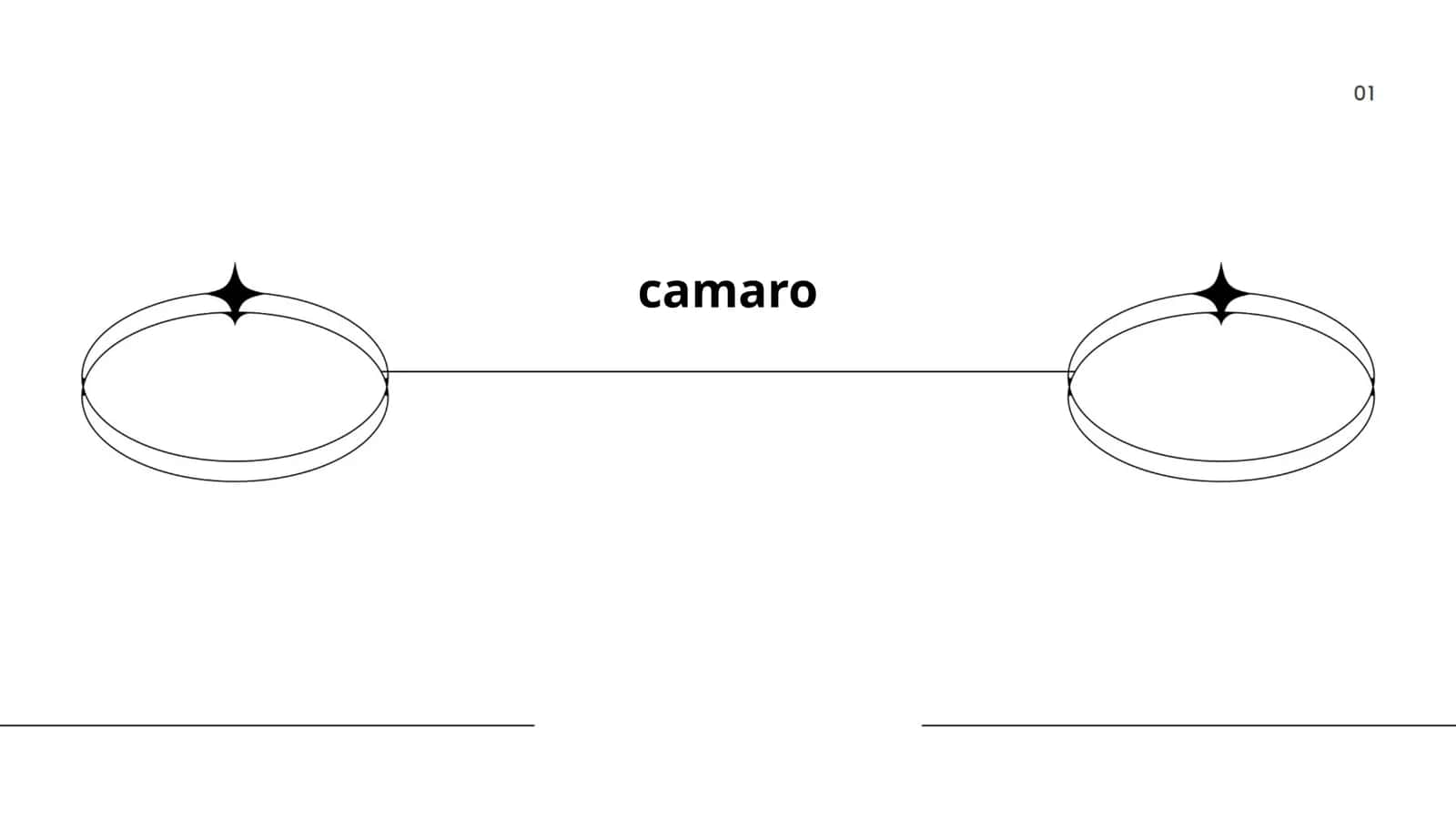 Camaro 1
