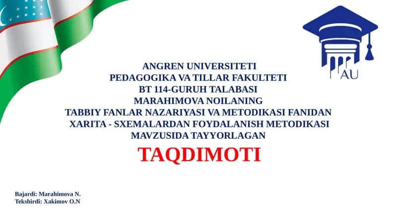 Xarita-sxemalardan foydalanish metodikasi 1