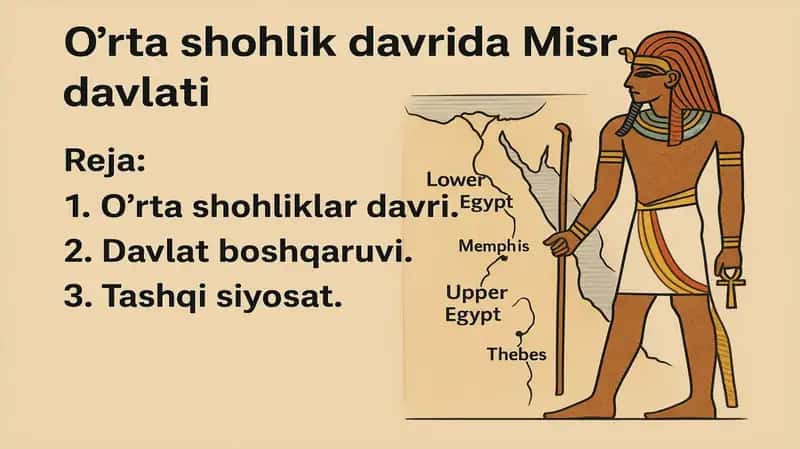 O'rta podshohlik davrida Misr 1