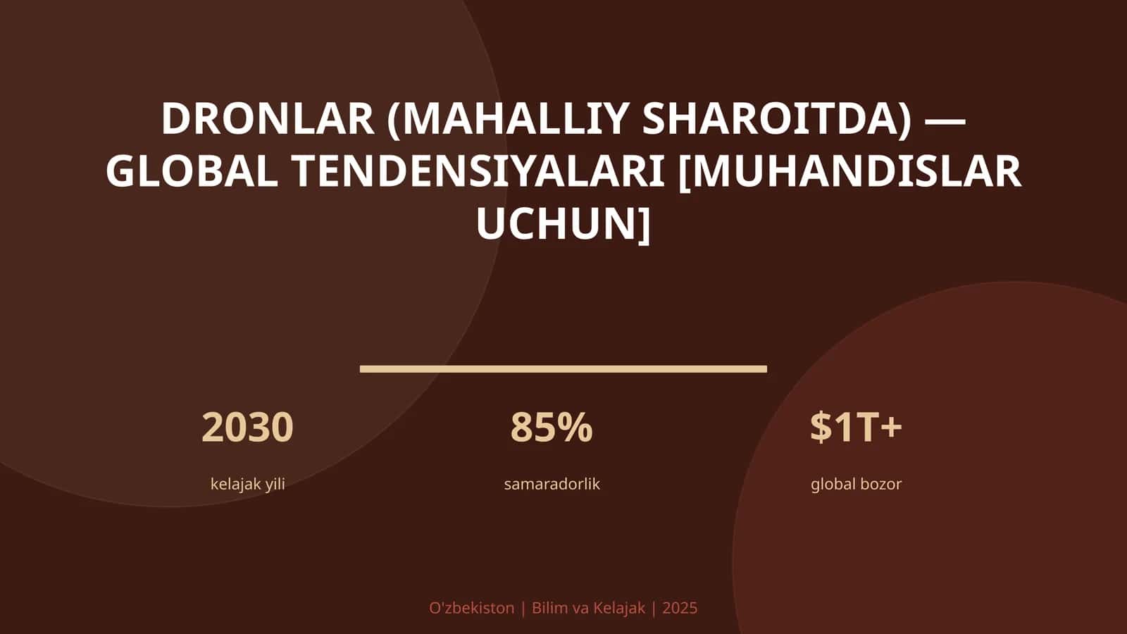 DRONLAR (MAHALLIY SHAROITDA) — GLOBAL TENDENSIYALARI [MUHANDISLAR UCHUN] 1